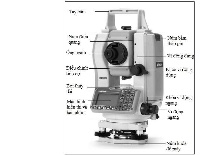 Mô tả máy toàn đạc điện tử Nikon DTM 332